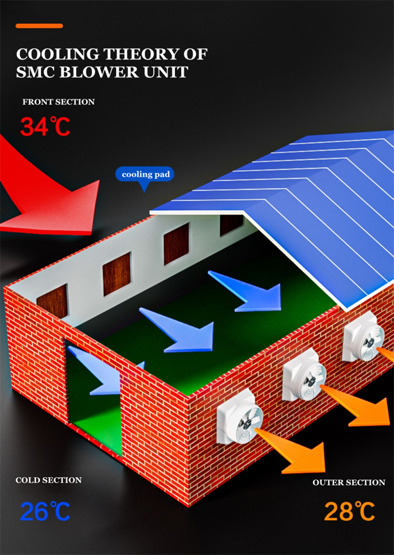 negative air pressure ventilation fan (11)
